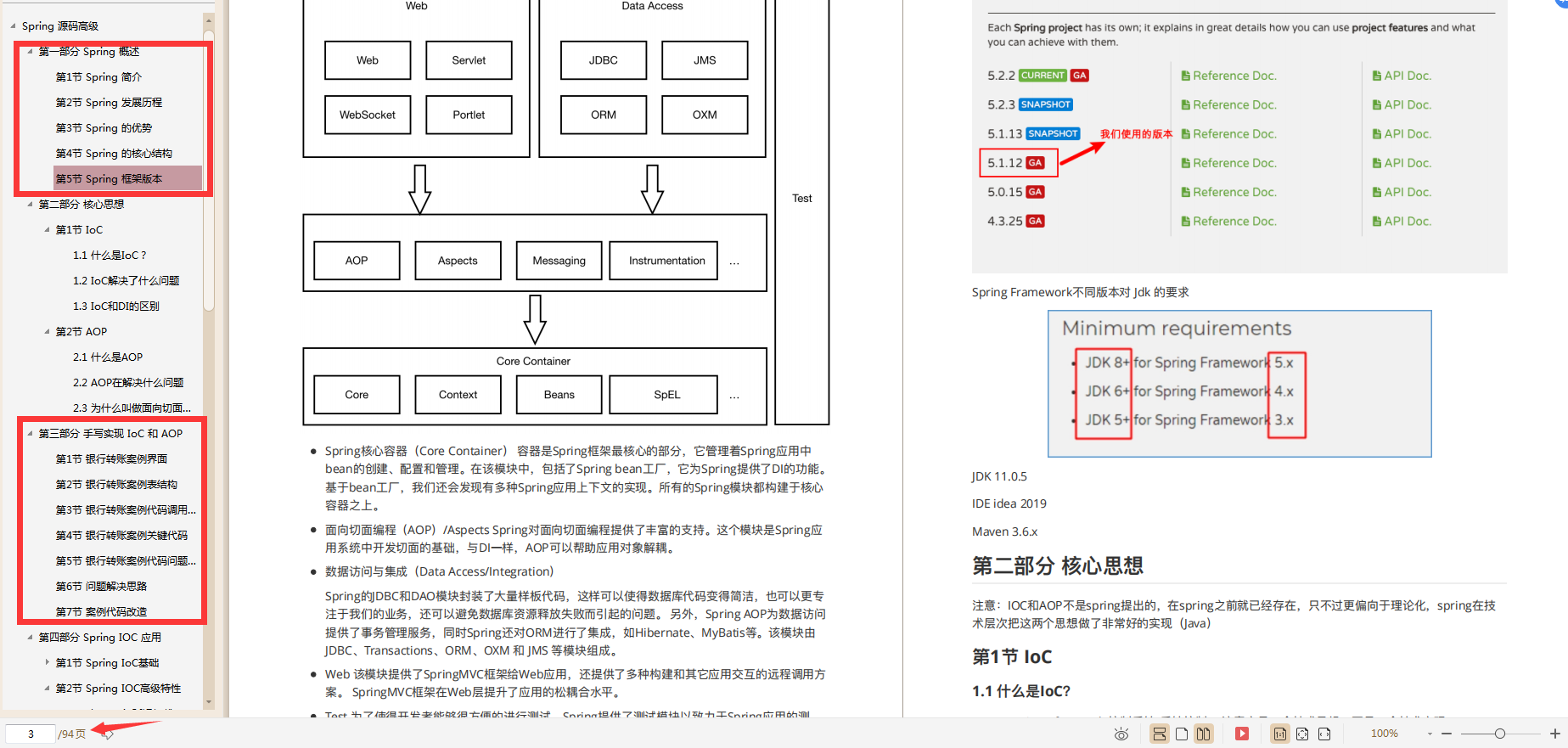 千呼万唤始出来！从源码到架构的Spring全系列笔记，已全部分享