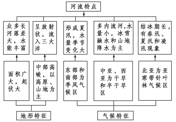 09c0bb0110d8f3043ea6412e2ad51f3a.png