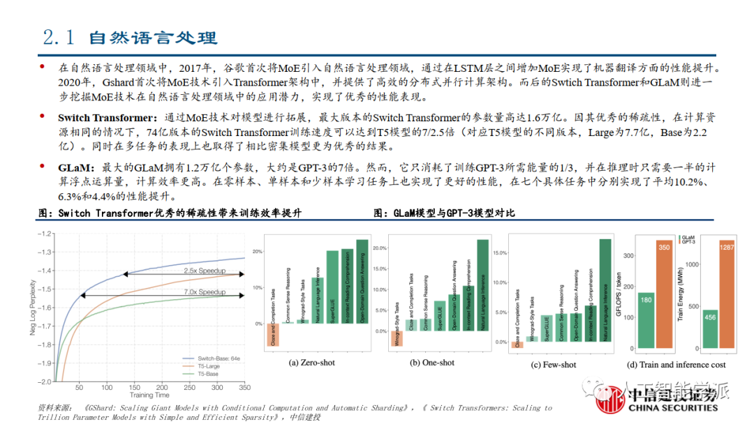 计算机行业AI前沿报告：混合专家模型技术(MoE)