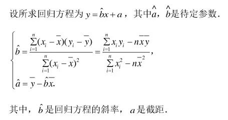 回归方程公式图片