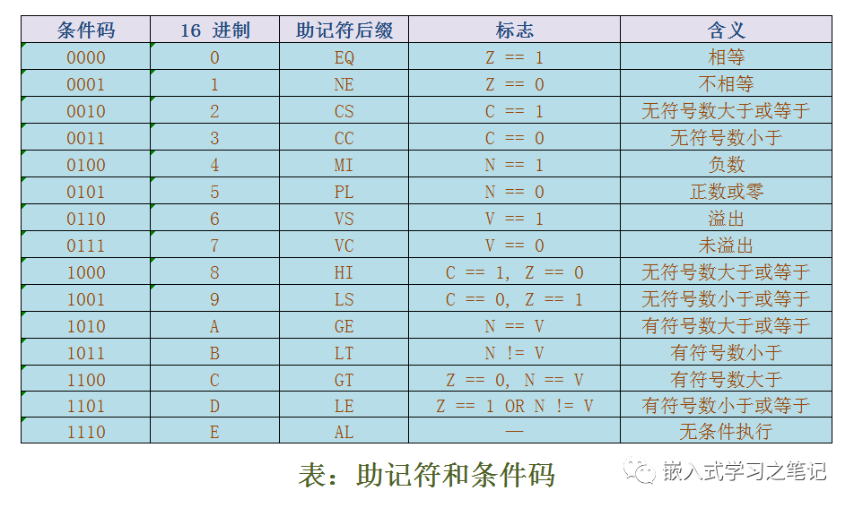 09d324ccf742be0055248f65eabc9ee5.png