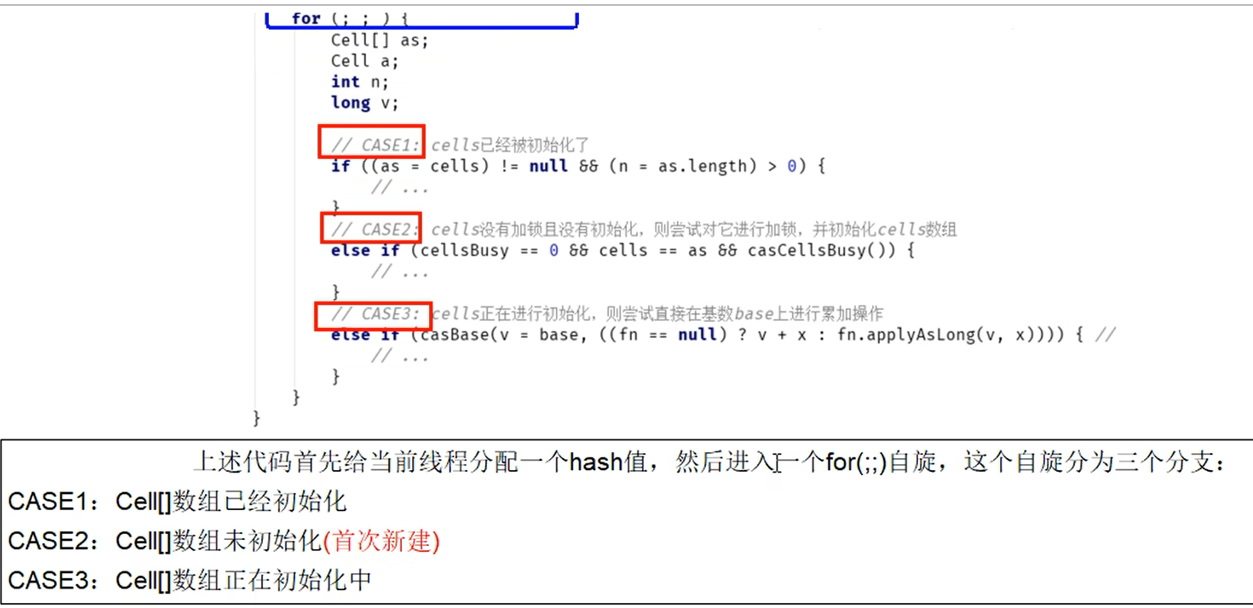 Java并发学习总结：原子操作类