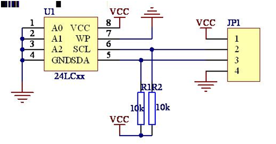 嵌入式开发人员，这些ROM、FLASH、硬盘技术知识，必须要了解