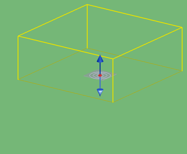 direct_analysis_group_dipole_gp_setup.png