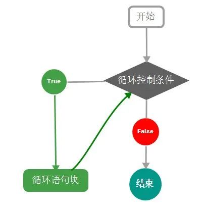 09db1080eb63dd1da762ebc346039213.png