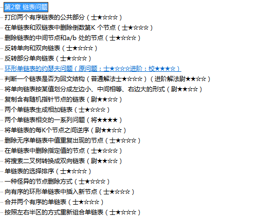 非科班杀进字节跳动，全靠GitHub公认最强的数据结构与算法笔记