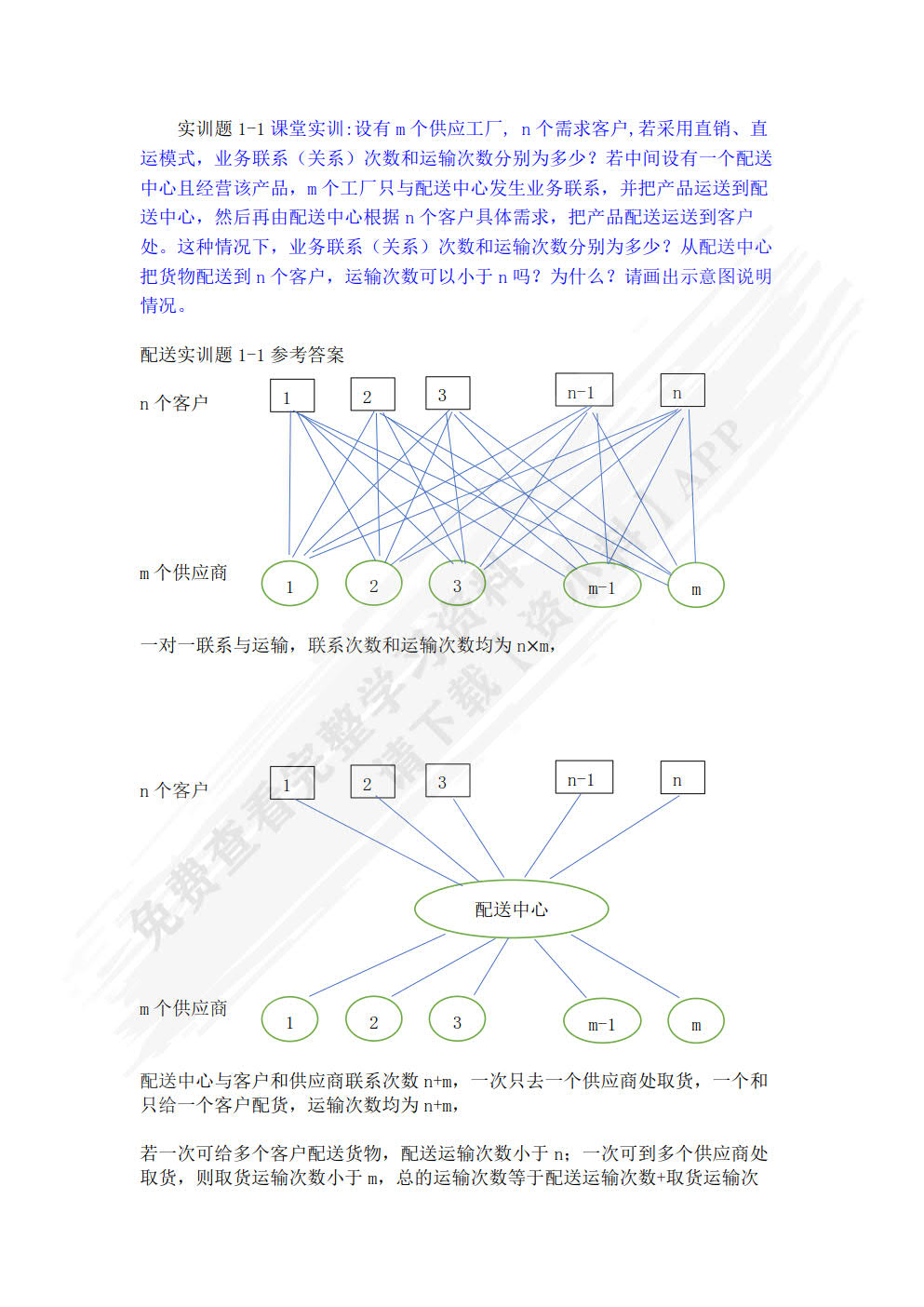 仓储与配送管理 第2版  贾春玉 刘富成 钟耀广