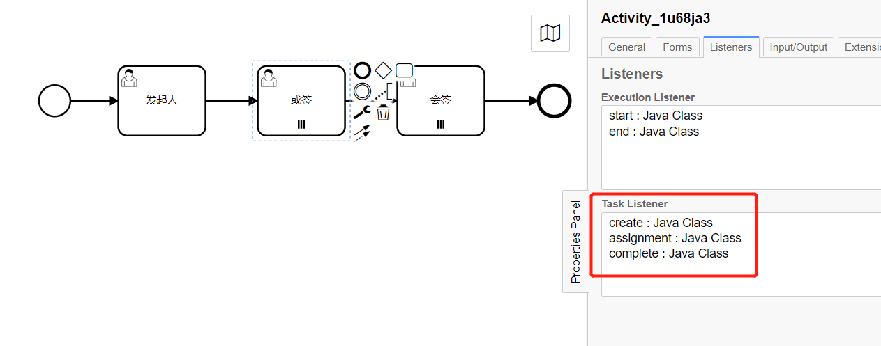 Activiti BPMN 2.0 Designer：业务流程设计与管理-CSDN博客