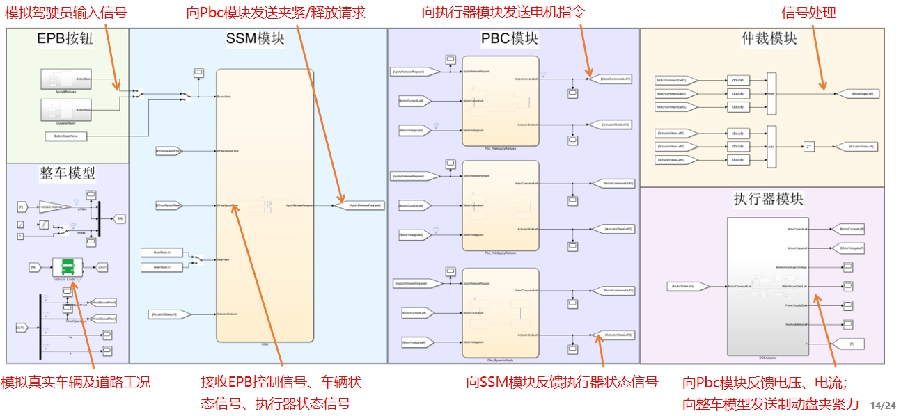 什么是电子驻车系统 09e1cb2e11fe05bc90506a0cd4d934d5.jpeg