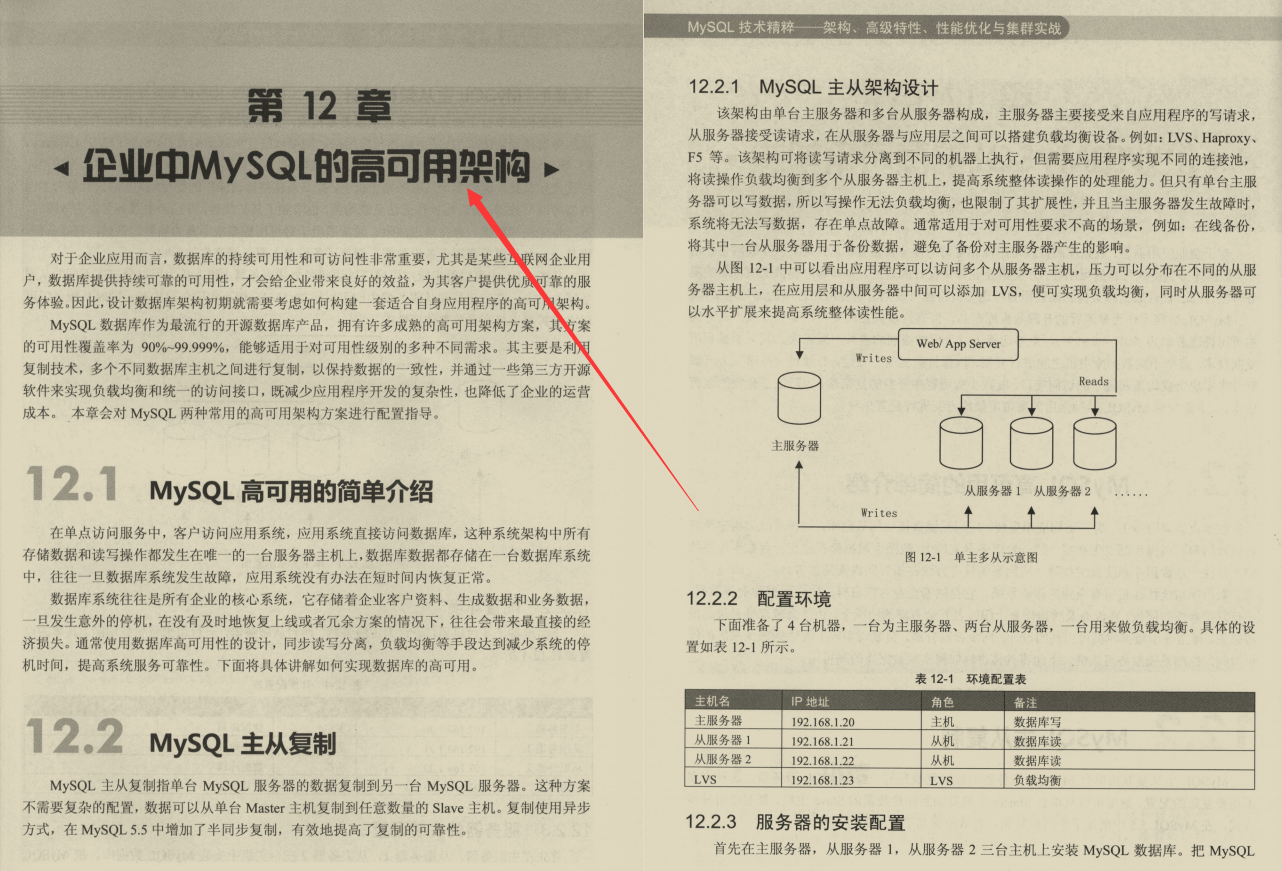 吹爆！阿里大牛MySQL优化笔记有多强？才在GitHub被BATJ联手封杀