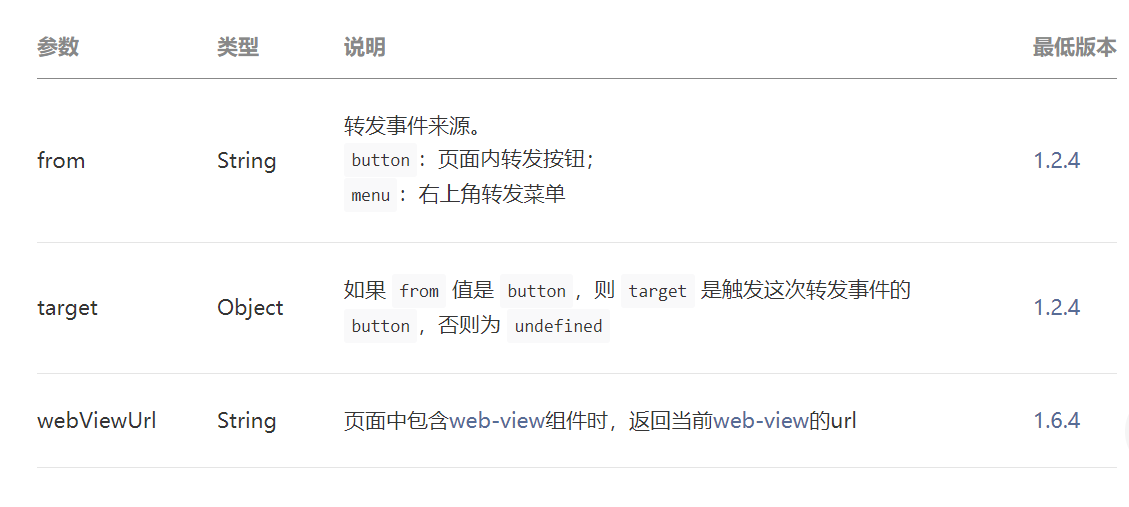 09ec00be8db562de3843eefa1a2c34ad.png