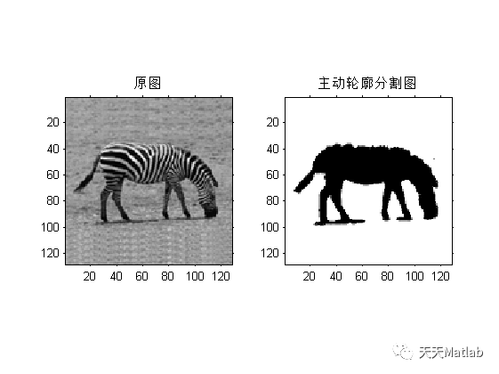 【图像分割】基于改进的主动轮廓模型实现图像分割附matlab代码