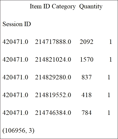 Preprocessing