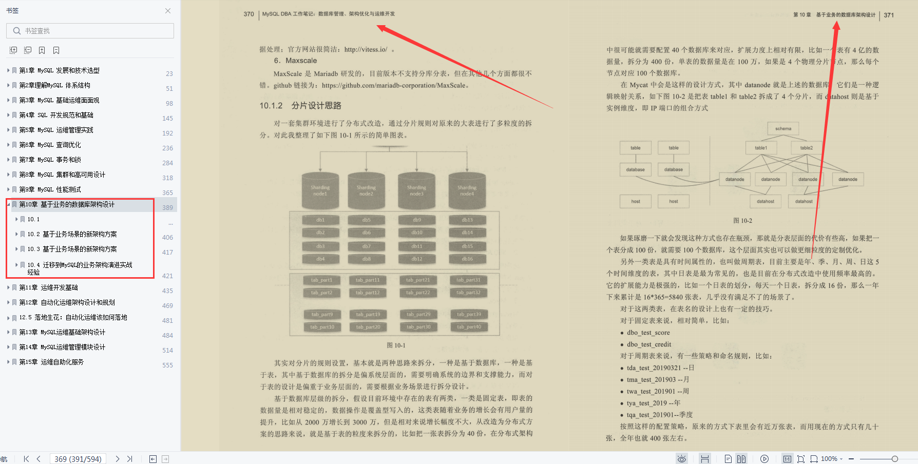 腾讯技术官编写的594页MySQL优化手册，竟意外冲上GitHub调优热榜