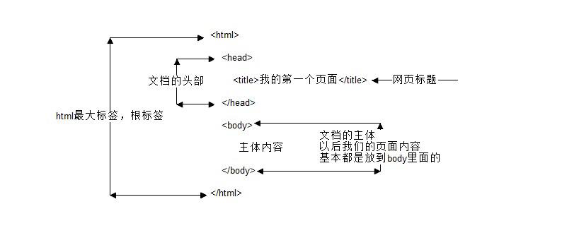 第8页-8