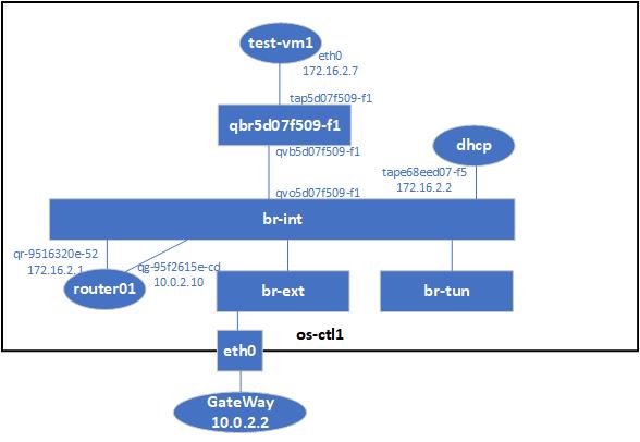 neutron-4.jpg