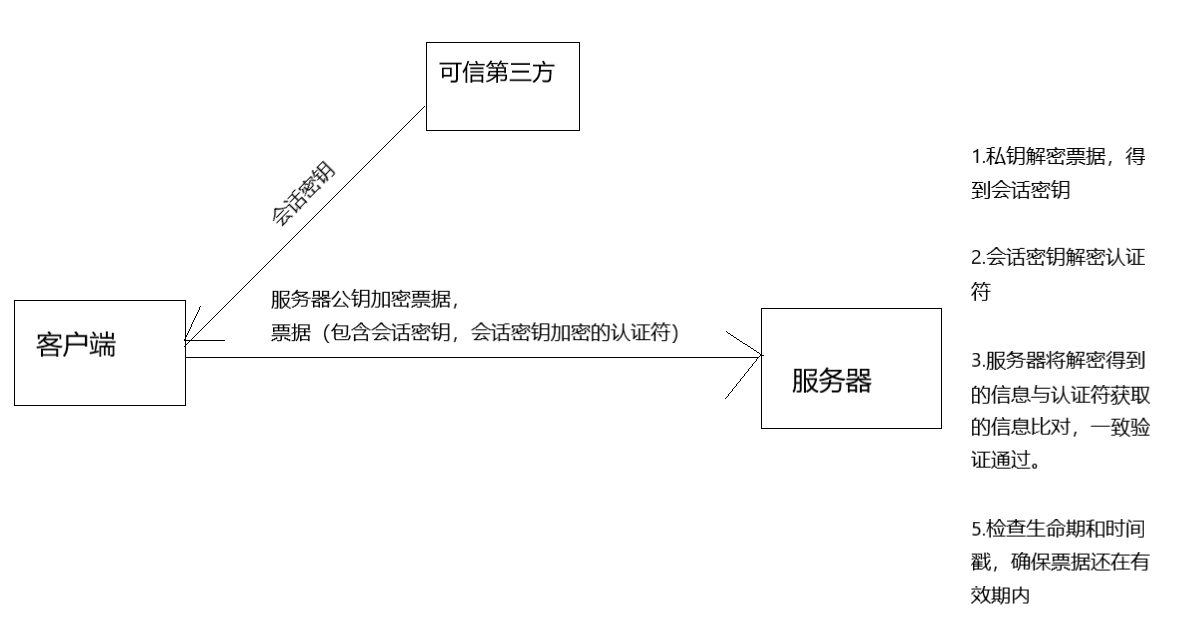 image-20201109183414633