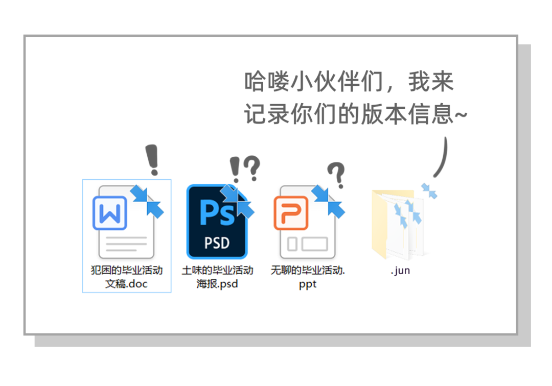 漫画 程序员管理文档和普通人有什么不同 Mobilehub 程序员资料 程序员资料