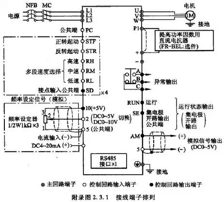 rbrc变频器中ra常用变频器接线端子集锦及接线示意图