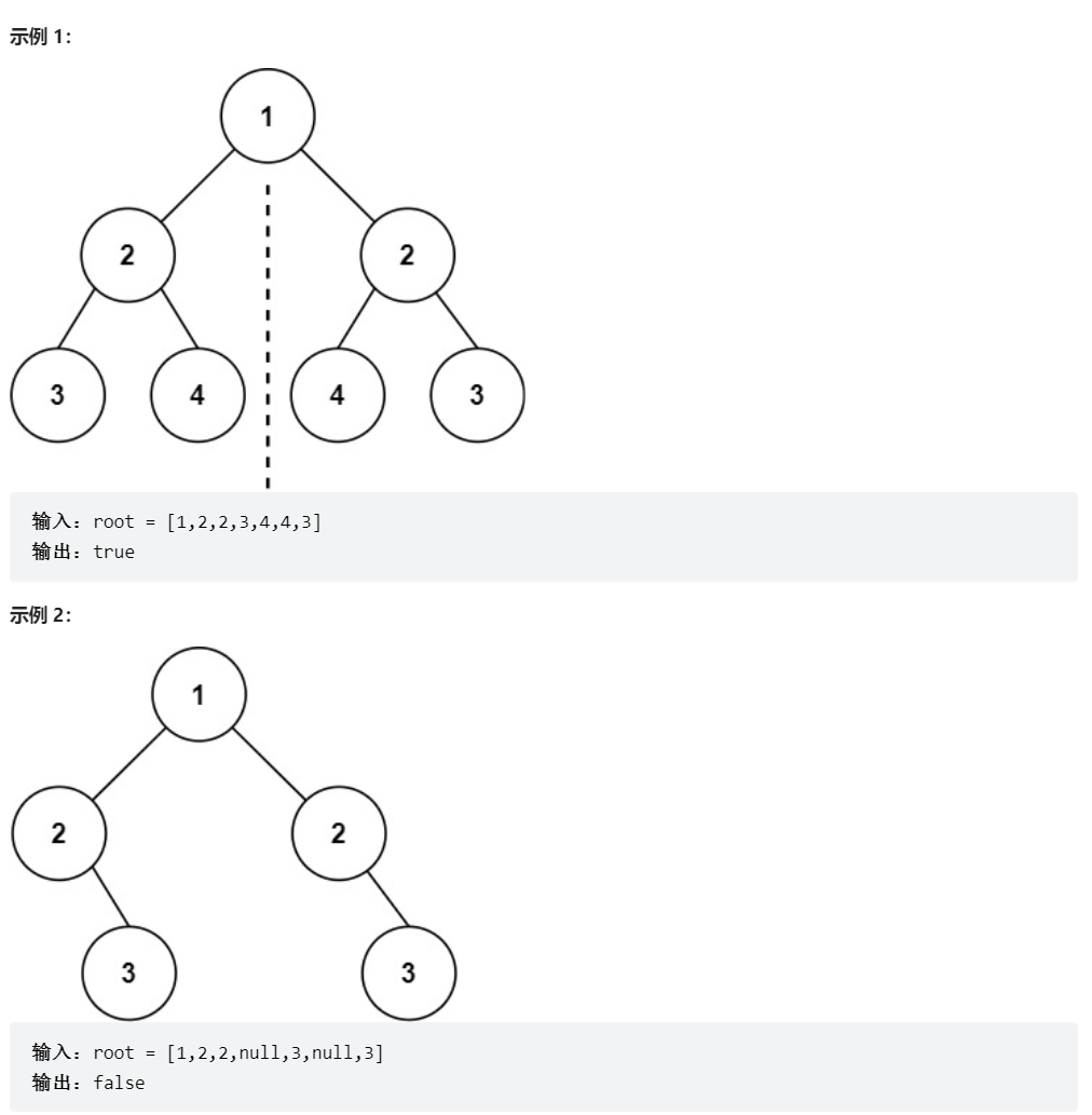 [Leetcode] 相同的树、对称二叉树