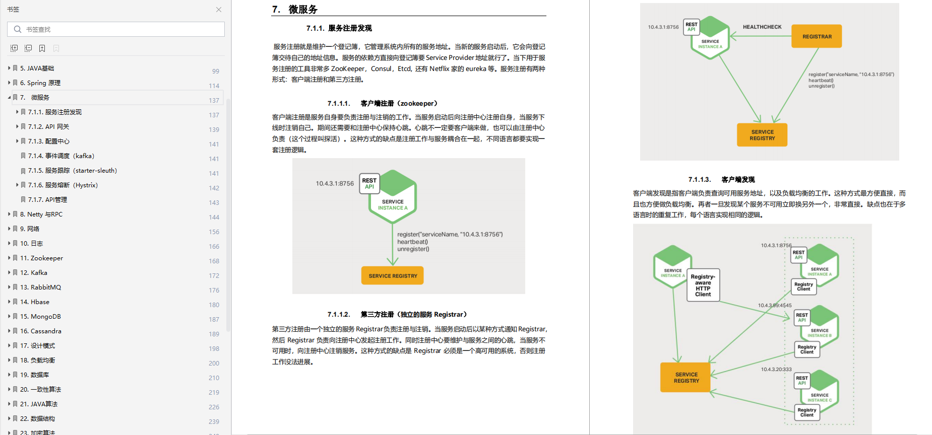 Github一夜爆火的阿里术小册究竟有什么魅力？才能引大家趋之若鹜