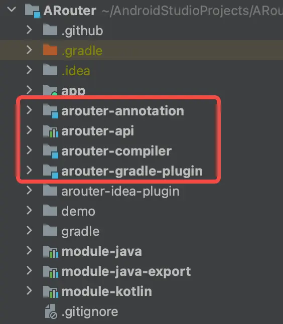 Estructura del código del proyecto ARouter