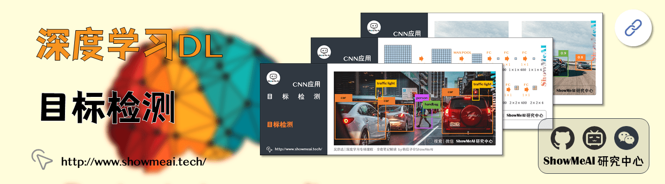 CNN应用：目标检测