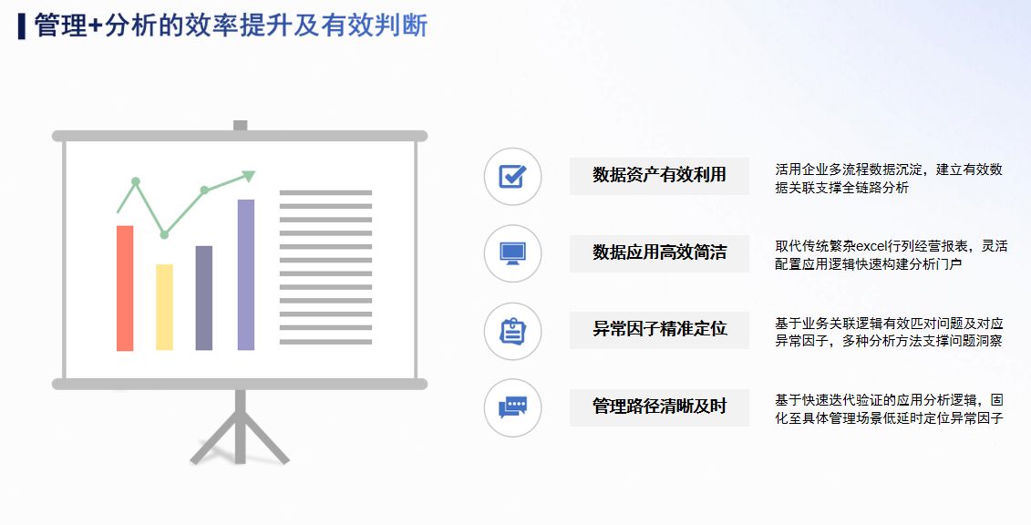 生产及质量BI应用场景方案（可编辑37页PPT）