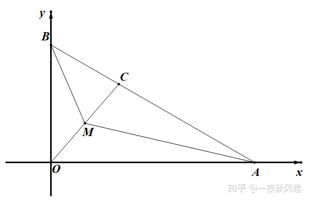 0a28b452b6cfa81f45aa34db0896532b.png