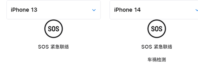 iPhone 14来了，苹果13和14区别，值不值得买_苹果13和14的区别-CSDN博客