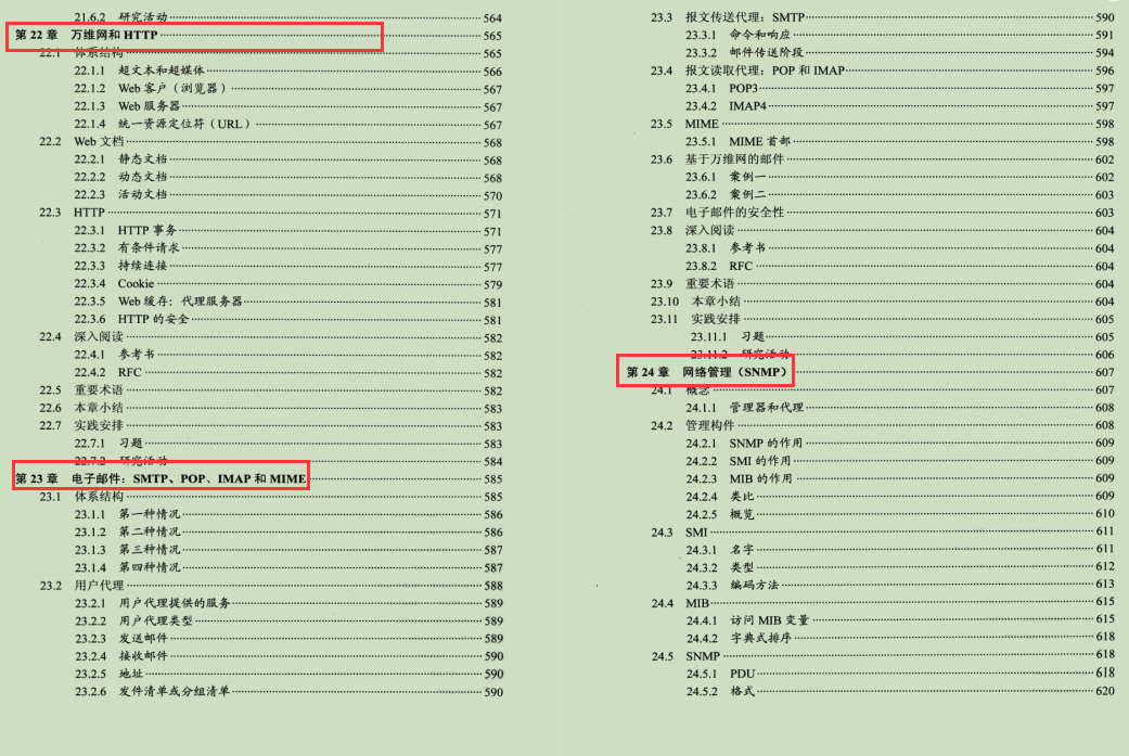 Huawei's 20-level technical officer spends huge sums of money to integrate the essence of 2,700 pages of TCP/IP network protocol