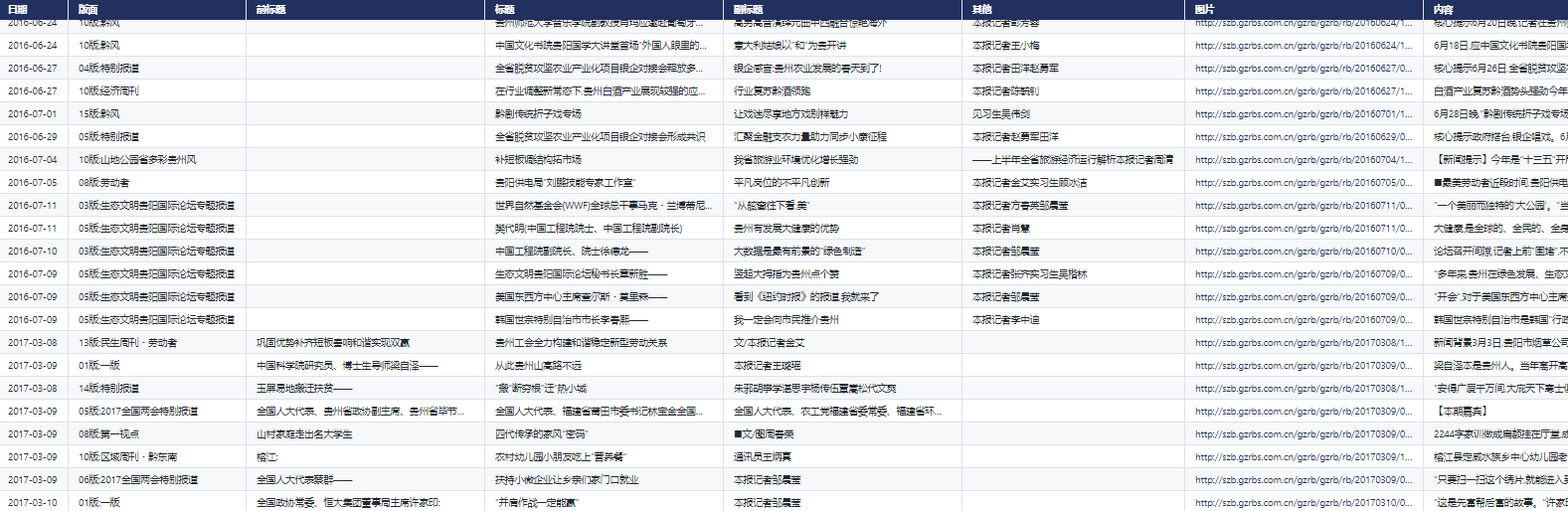 cn和com分别代表什么（com和cn的区别是什么意思） cn和com分别代表什么（com和cn的区别是什么意思）〔cn和com有什么区别?〕 新闻资讯