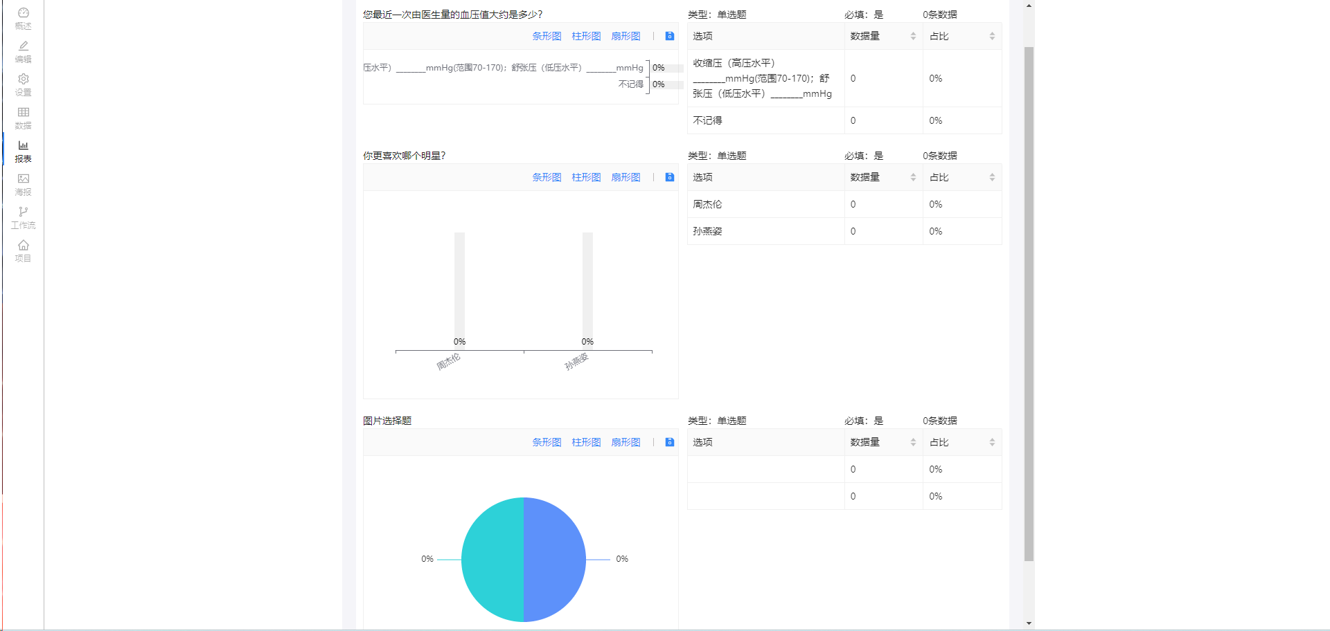 太卷了！这个考试系统不愧是“卷王”！