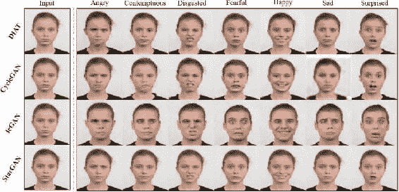 Generative Adversarial Networks