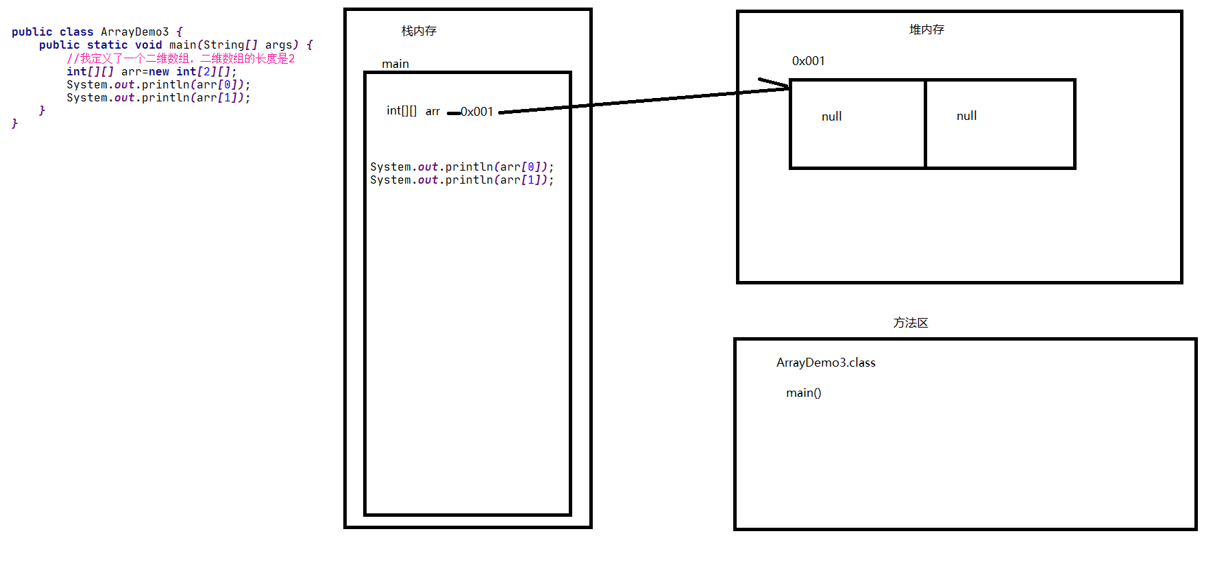0a3a89291cd20092bbdb1e417119b950.png