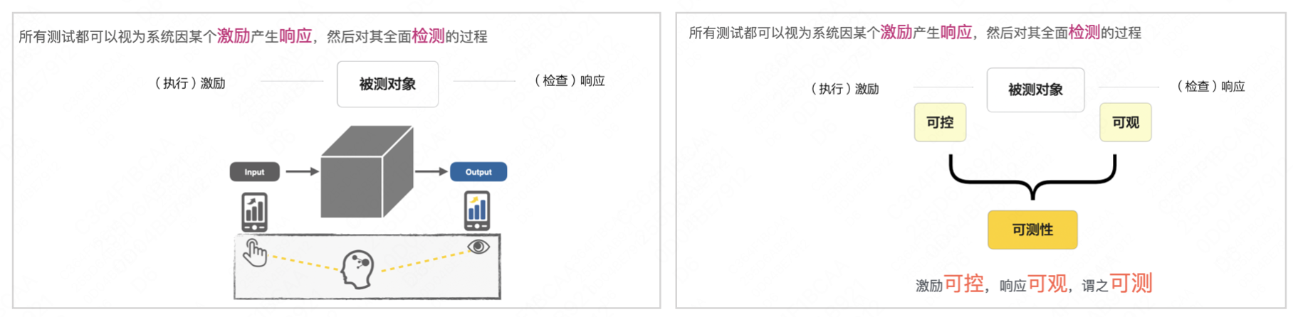 小程序可测性能力建设与实践_缓存