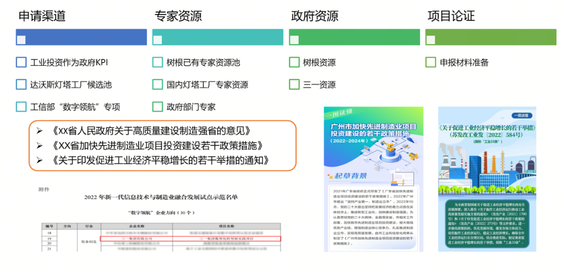 收藏！一文读懂“灯塔工厂”完整申报流程