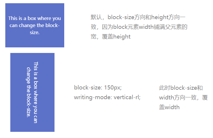 css不换行属性_那些不常见，但却非常实用的css属性(整理不易)