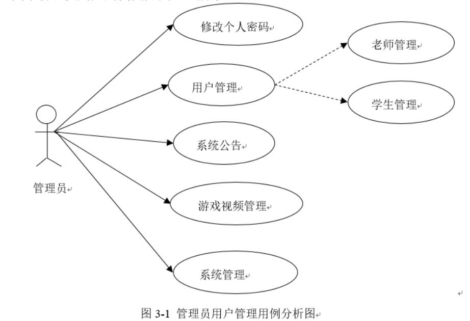 基于Android的小学数学游戏App的开发与设计-计算机毕业设计源码+LW文档_信息管理