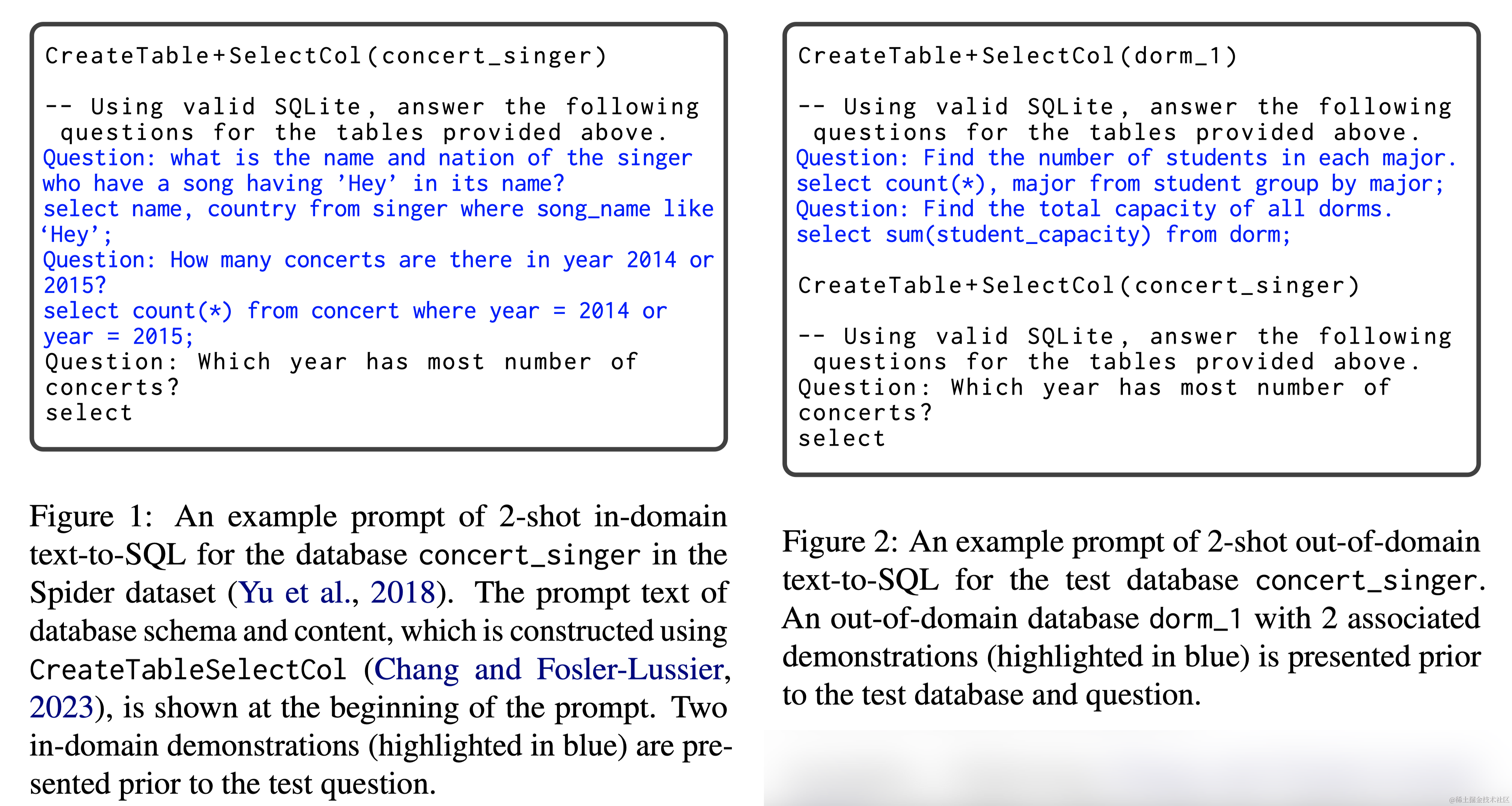 从领域外到领域内：LLM在Text-to-SQL任务中的演进之路