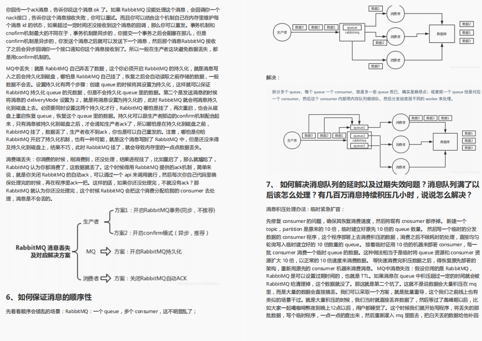 Github上堪称最全的面试题库（Java岗）到底有多香