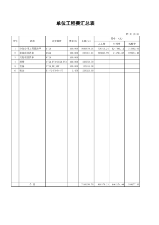 消防工程量清单.xls