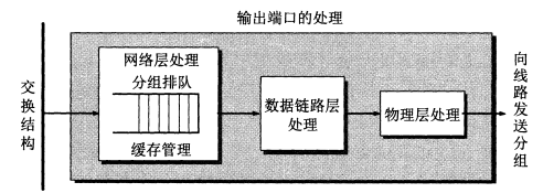 image-20230818171409238