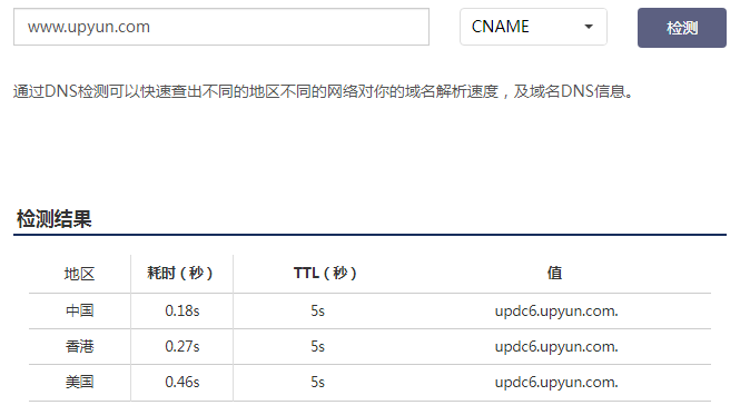 为什么更新了 DNS 记录不生效？