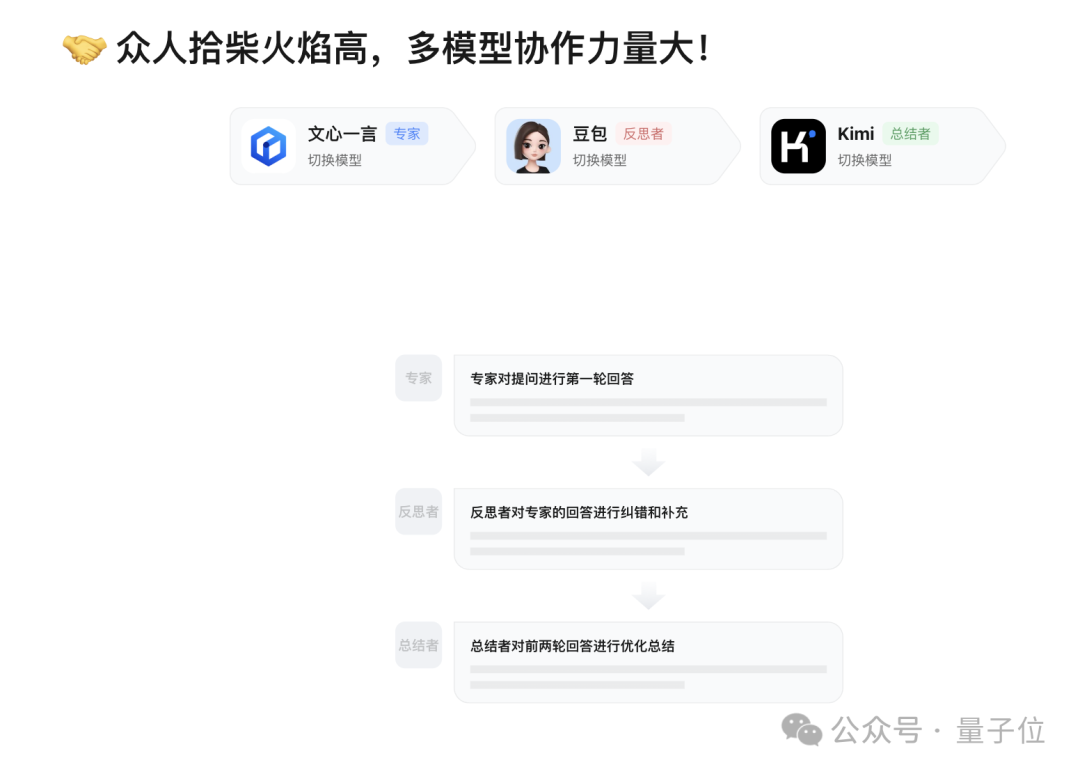 0a5e400337df2a7fdca5837dc76c9cb6.png