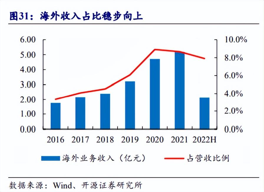 瓜子大王稳住基本盘，洽洽食品做对了什么？