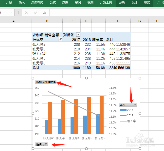 EXCEL如何制作混合数据透视图柱形图添加折线图