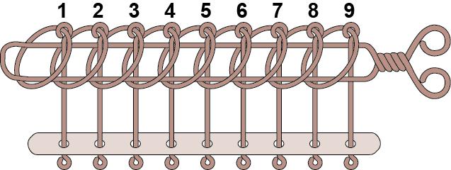 九连环烧脑九连环你能解开吗