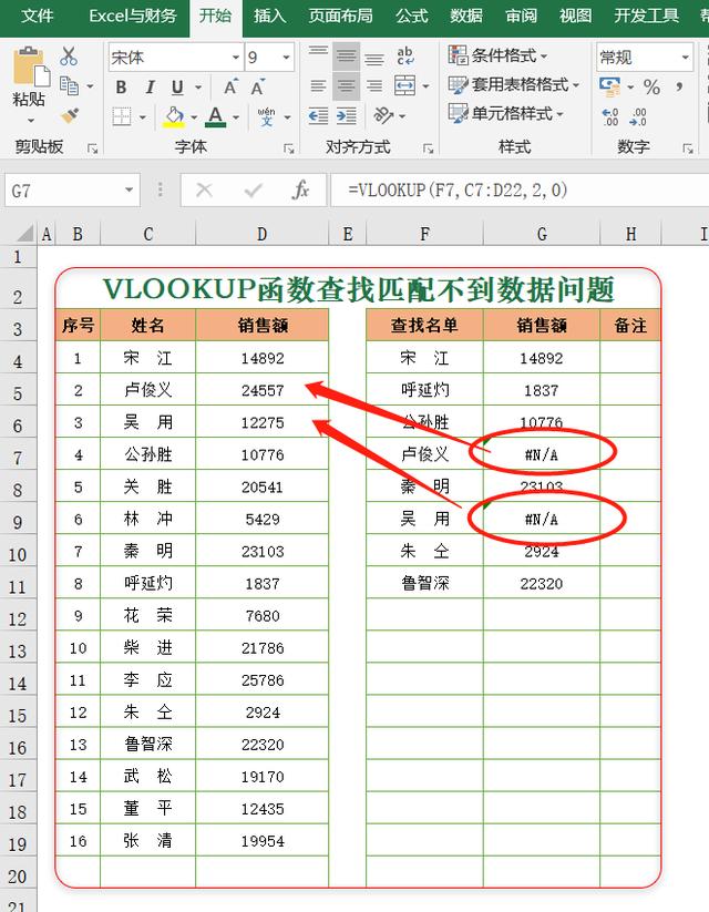 匹配数据怎么操作 0a61f5bf61275b2806b62e5634599941.png