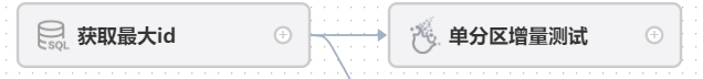 如何通过 Seatunnel 实现 MySQL 到 OceanBase的数据迁移同步